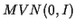 $ MVN(0,I)$