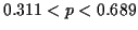 $ 0.311 < p < 0.689 $