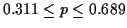 $ 0.311 \le p \le 0.689$