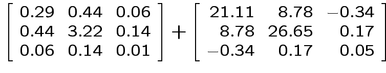 $\displaystyle \left[\begin{array}{rrr}
0.29 & 0.44 & 0.06
\\
0.44 & 3.22 & 0....
...8& -0.34
\\
8.78 & 26.65 & 0.17
\\
-0.34 & 0.17 & 0.05
\end{array}\right]
$