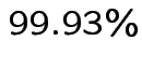 $\displaystyle 99.93\%
$