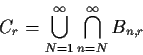 \begin{displaymath}C_r = \bigcup_{N=1}^\infty \bigcap_{n=N}^\infty B_{n,r}
\end{displaymath}