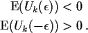 \begin{align*}{\rm E}(U_k(\epsilon)) & < 0
\\
{\rm E}(U_k(-\epsilon)) & > 0 \, .
\end{align*}