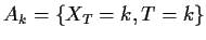 $A_k=\{X_T=k,T=k\}$