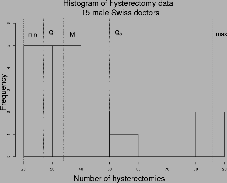 \epsfig{file=hyst3.ps, height=7.0in, angle=-90}