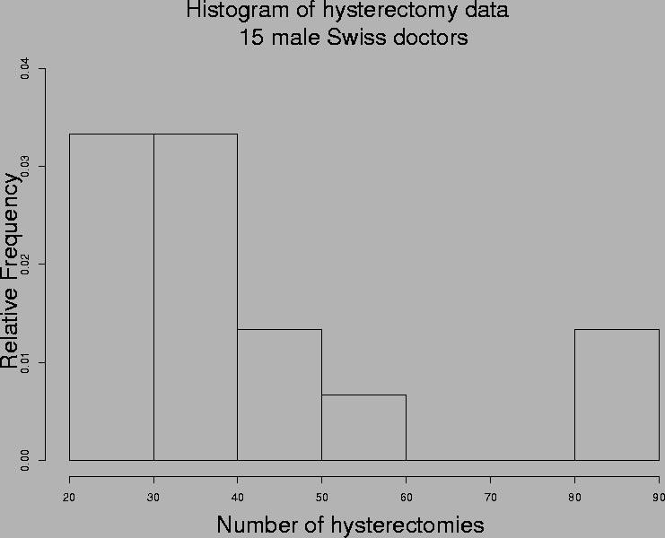 \epsfig{file=hyst_prop.ps, height=7.0in, angle=-90}