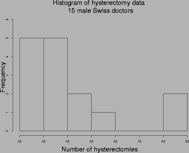 \epsfig{file=hyst.ps, height=7.0in, angle=-90}