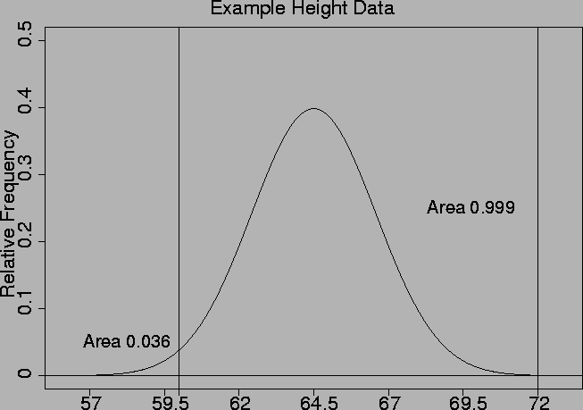 \epsfig{file=normal_htadens.ps, height=6.0in, angle=-90}