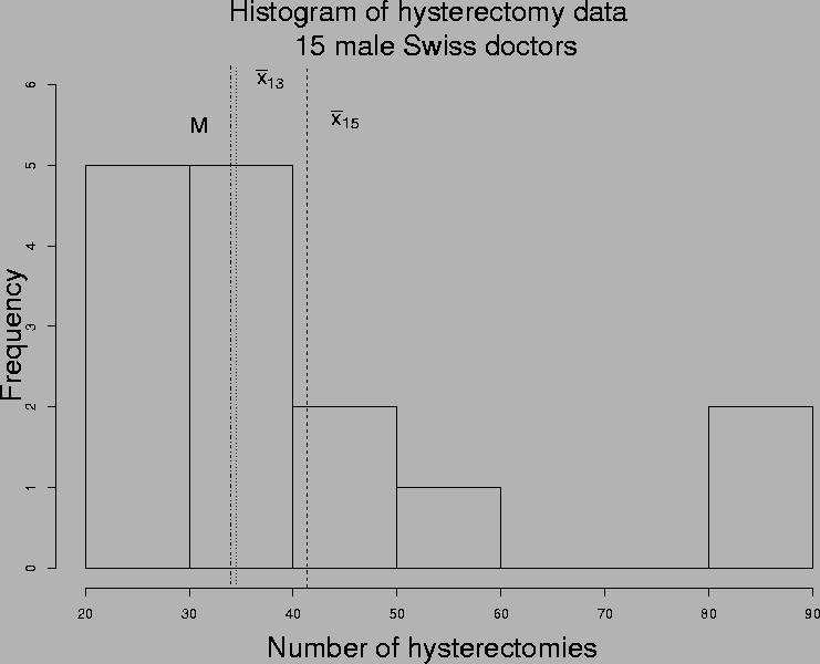 \epsfig{file=hyst2.ps, height=7.0in, angle=-90}