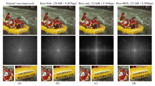 Frequency-aware Learned Image Compression for Quality Scalability paper illustration