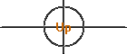 Up