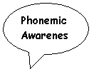 Oval Callout: Phonemic
Awareness
