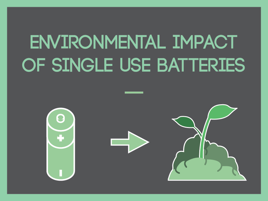Environmental Impact of Single Use Batteries