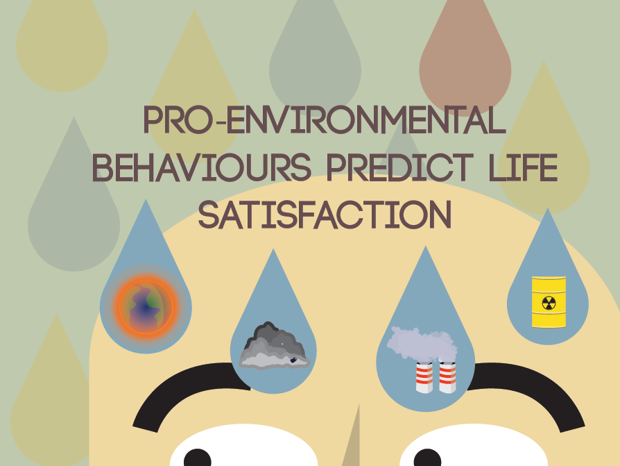 Pro-Environmental Behaviours Predict Life Satisfaction