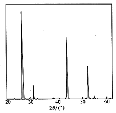 542-1.gif (2419 bytes)