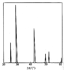 542-3.gif (3223 bytes)