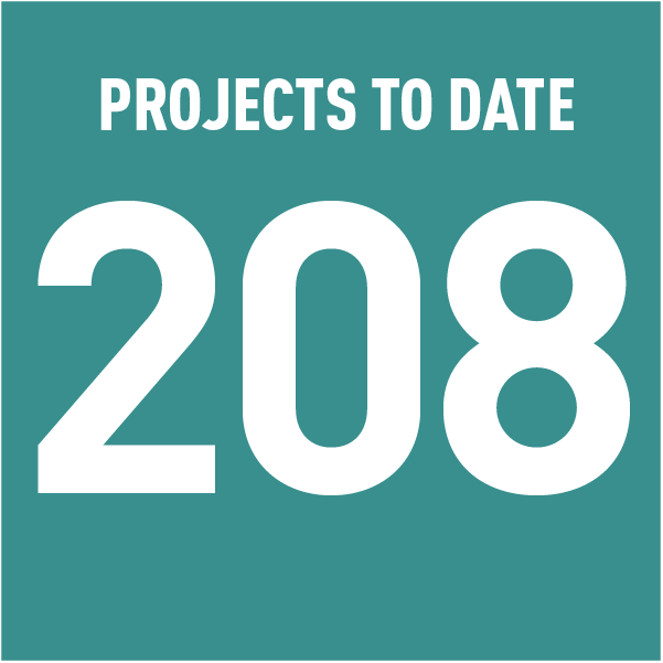 Text: 186 projects to date