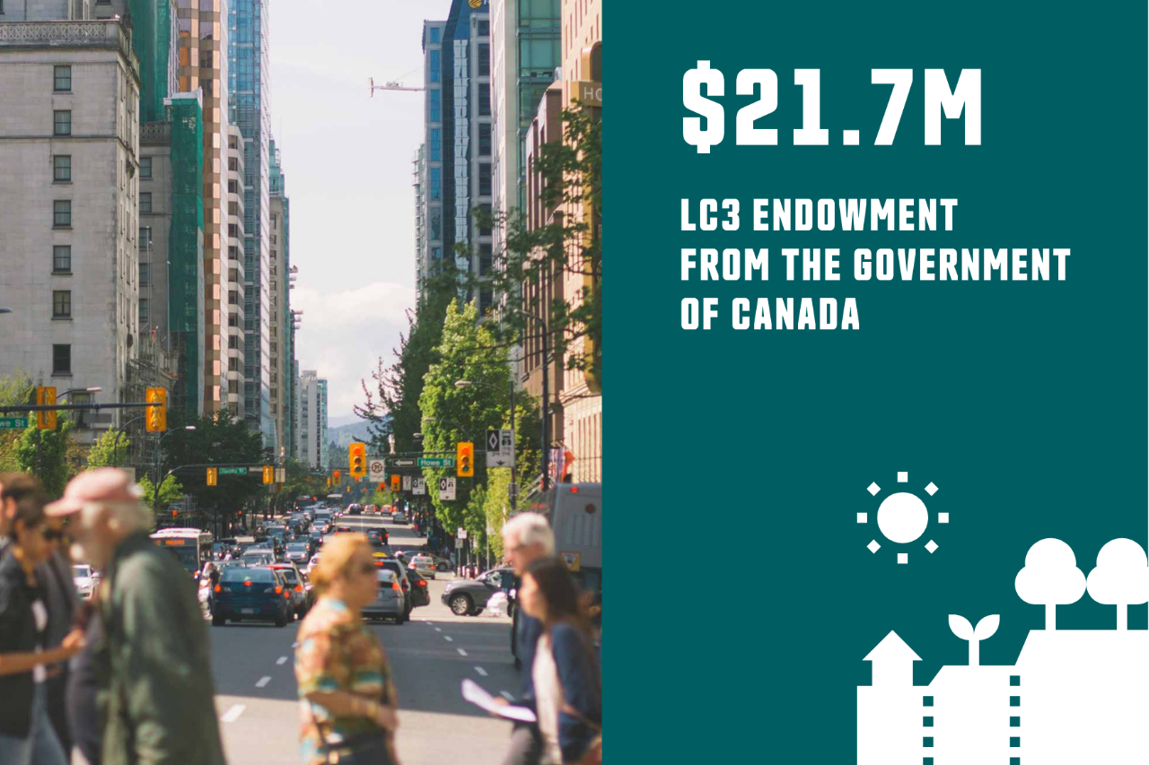 Image of streetscape next to teal background with text "$21.7M LC3 endowment from the government of Canada"