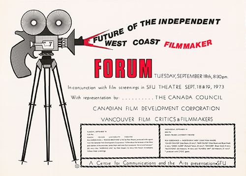 Future of the Independent West Coast Film Maker Forum