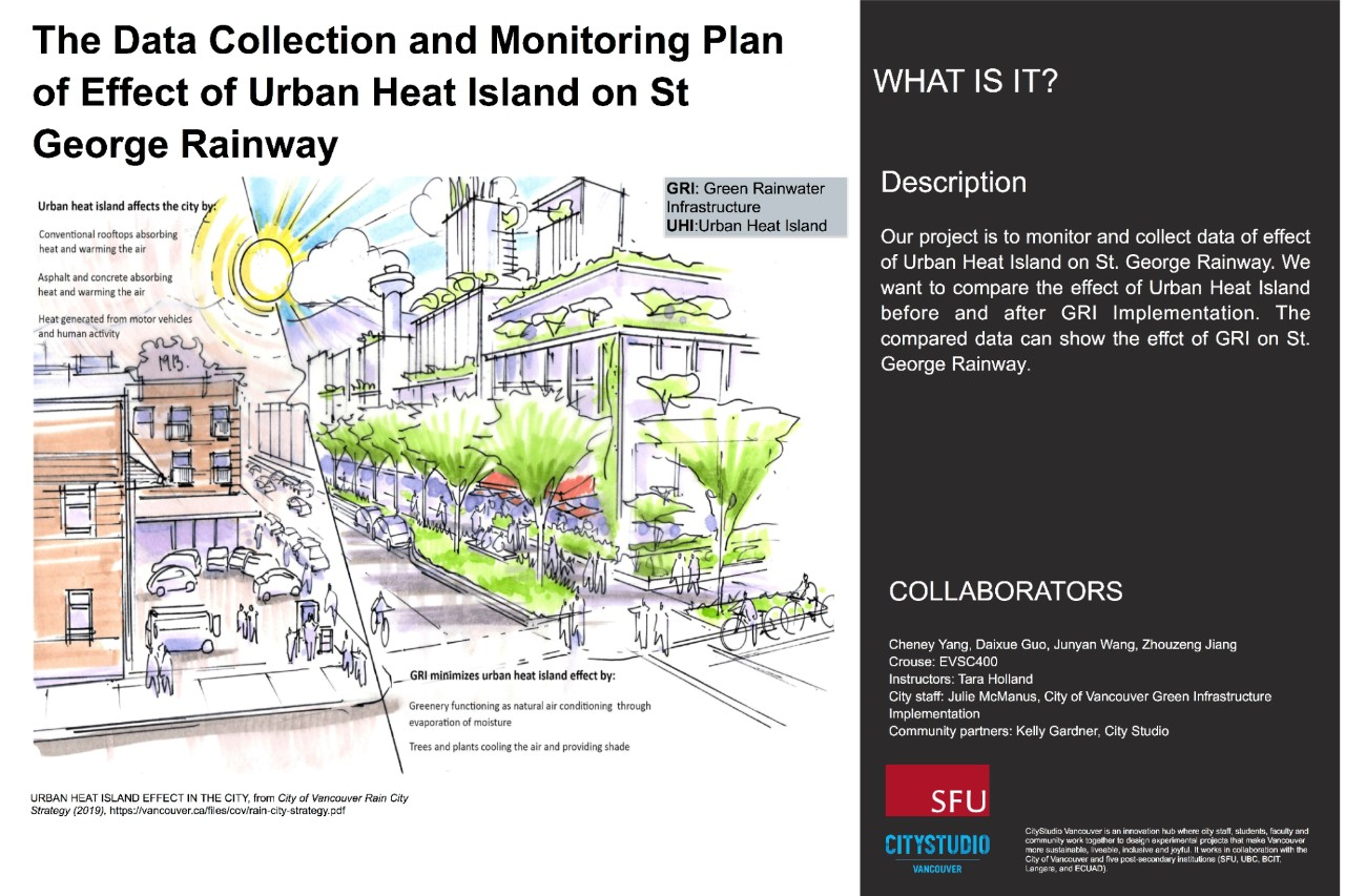 The Data Collection and Monitoring Plan of Effect of Urban Heat Island on St George Rainway