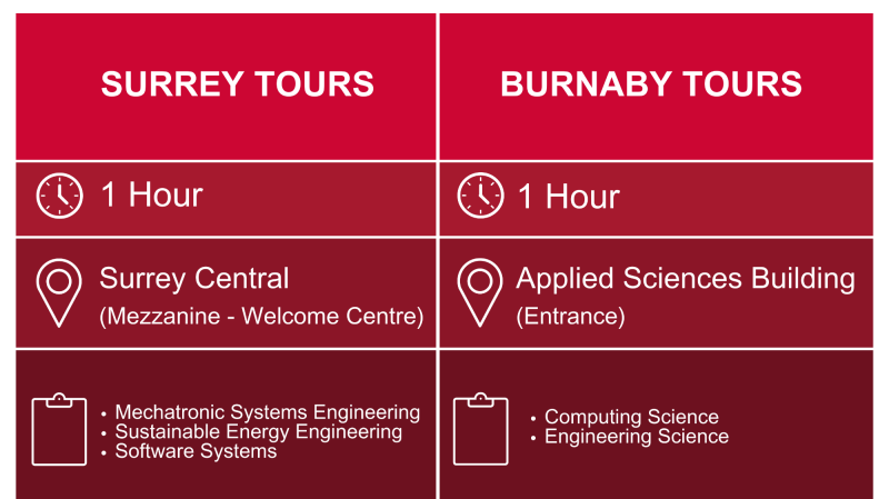 Campus Tours Overview - 1