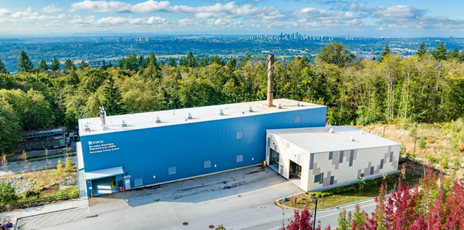 Biomass combustion emissions 