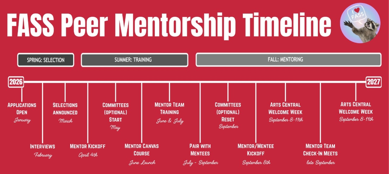 2026 Mentorship Timeline - 1