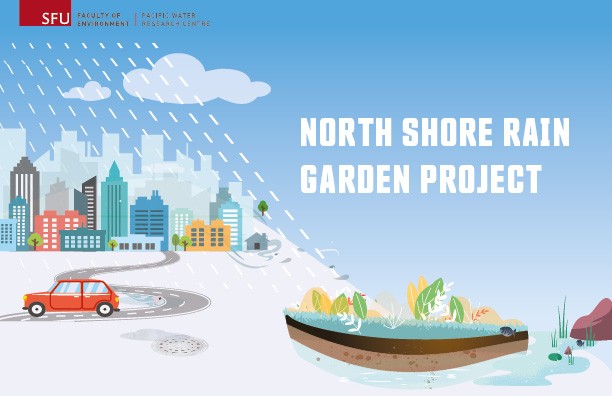 North Shore Rain Garden Project Faculty Of Environment Simon