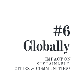 SFU#1 gobally for impact on sustainable cities & communities