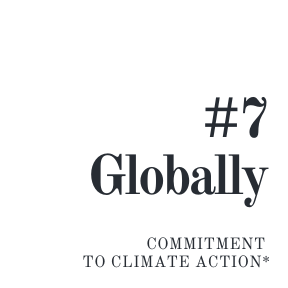 SFU #7 globally for commitment to climate change