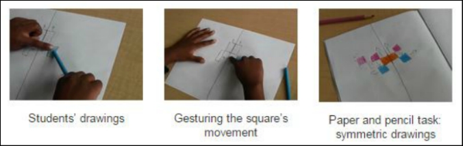 Symmetry Lesson One: Sample Student Work