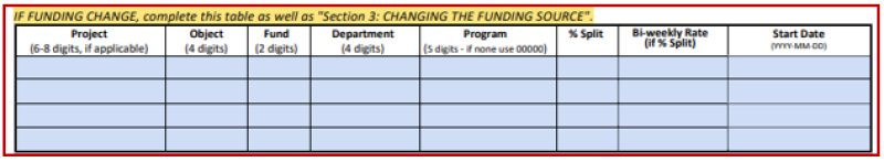 PAF snip funding table.PNG