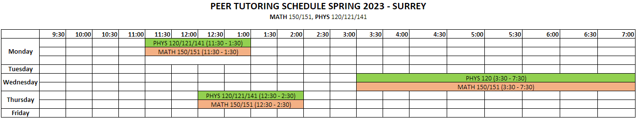 2023-01-13 09_58_50-PT Schedule Spring23SDJ - Excel.png