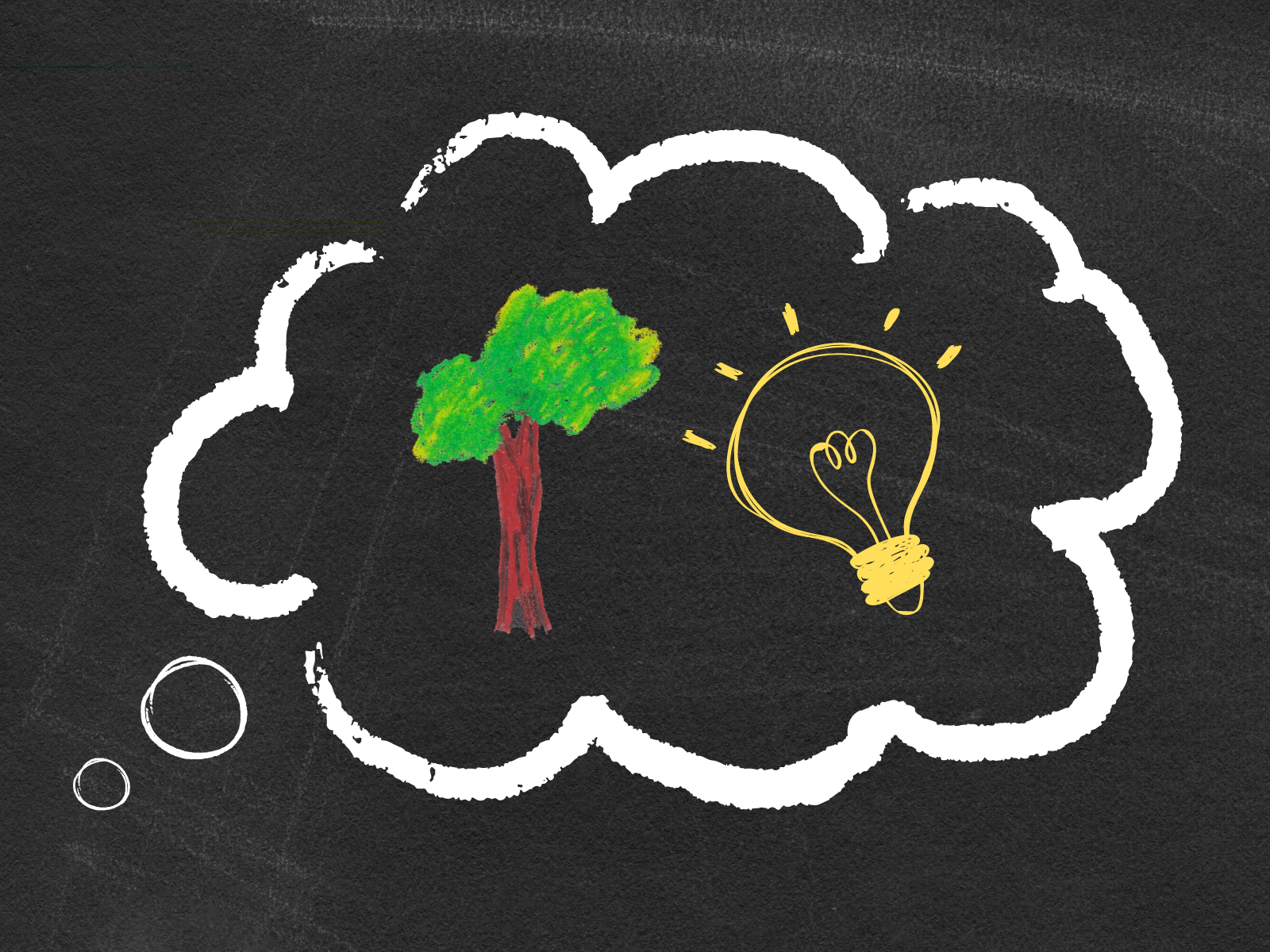 SISC Lab Canva Projects - Imagine sustainable world