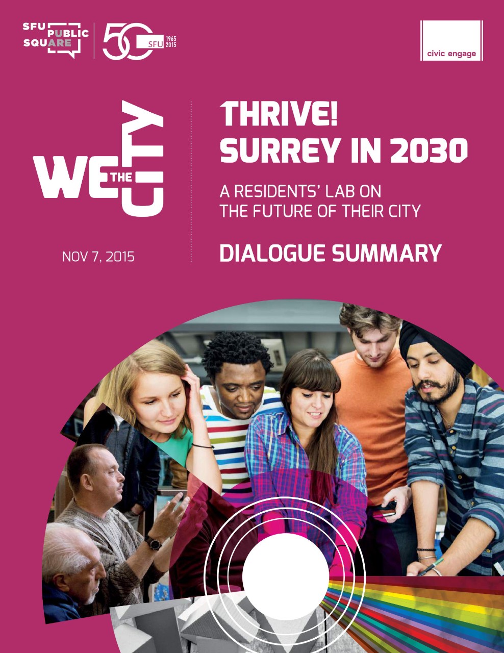 Thrive! Surrey in 2030 Final Report