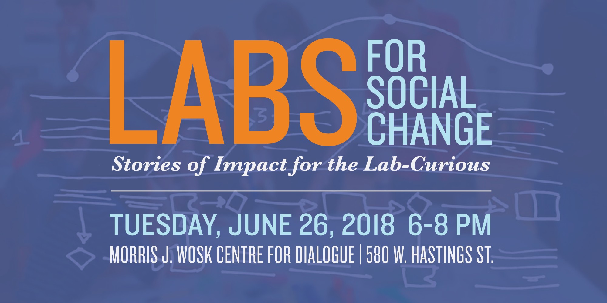 Labs for Social Change event banner