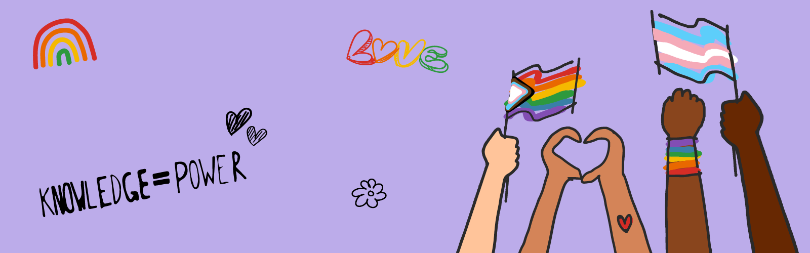 Drawings of children's hands making a heart, raising the transgender pride flag, and holding the progress pride flag. And drawings of rainbows, hearts, and the words 'knowledge=power' on a purple background.