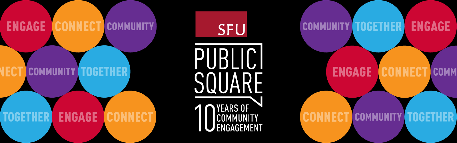A white SFU Public Square logo appears on a black background with text reading 10 years of community engagement below. An arrangement of blue, purple, orange and red circles appear on both sides of the image, and within each circle is the text engage, community, connect or together, a now to SFU Public Square's first community summit in 2012.