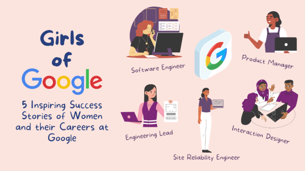 Girls of Google