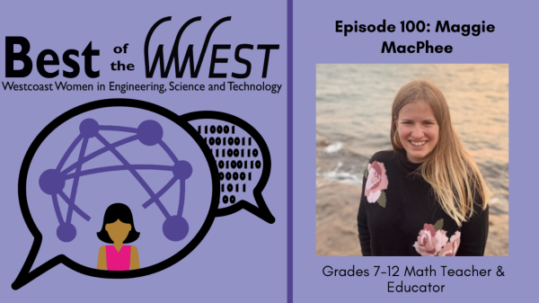 Best of the wwest ep 100 Maggie MacPhee