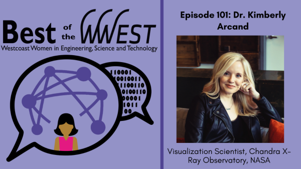 Best of the wwest ep 101 Kimberly Arcand