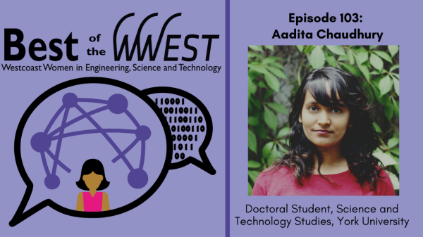 Best of the wwest ep 103 Aadita Chaudhury