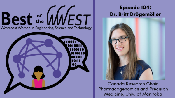 Best of the wwest ep 104 Britt Drogemoller