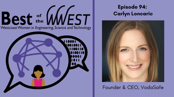 Best of the wwest ep 94 Carlyn Loncaric