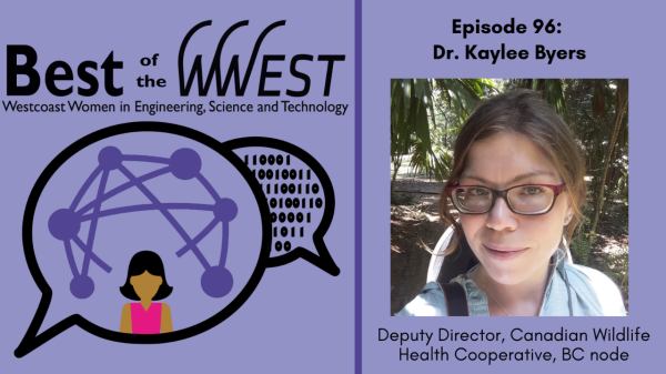Best of the wwest ep 96 Kaylee Byers