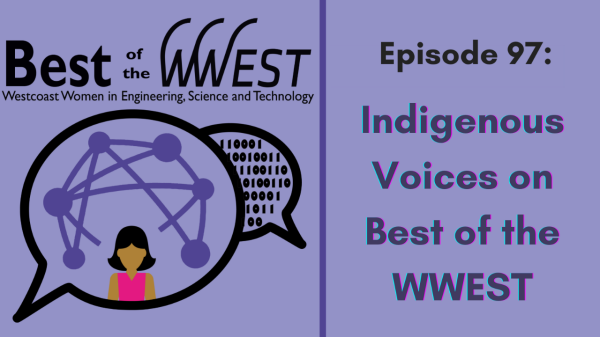 Best of the wwest ep 96  Indigenous Voices