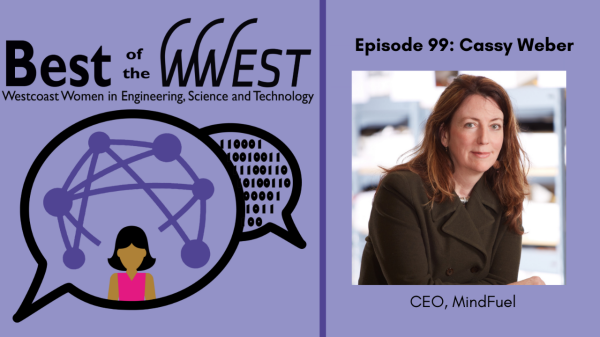 Best of the wwest ep 99 Cassy Weber