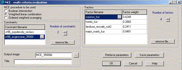 MCE_35000_suit2_table