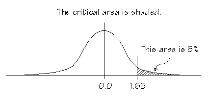 Chapter 17 Answers