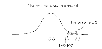 Chapter 17 Answers